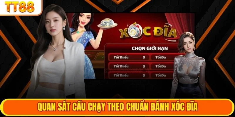 Quan sát cầu chạy theo chuẩn đánh xóc đĩa